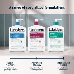 Lubriderm Fragrance Free Daily Moisture Lotion + Pro-Ceramide, Shea Butter & Glycerin, Face, Hand & Body Lotion for Sensitive Skin, Hydrating Lotion for Healthier-Looking Skin, 24 fl. oz